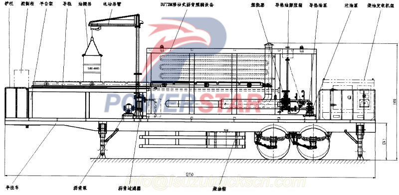 Mobile drummed Bitumen decanter technical drawing Bitumen decanting machine manufacturers