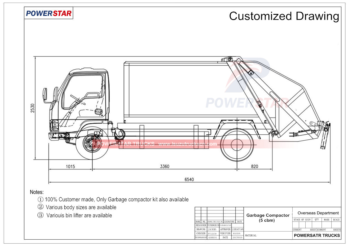Technical drawing for Hydraulic garbage compactor truck Isuzu Rear loader garbage truck