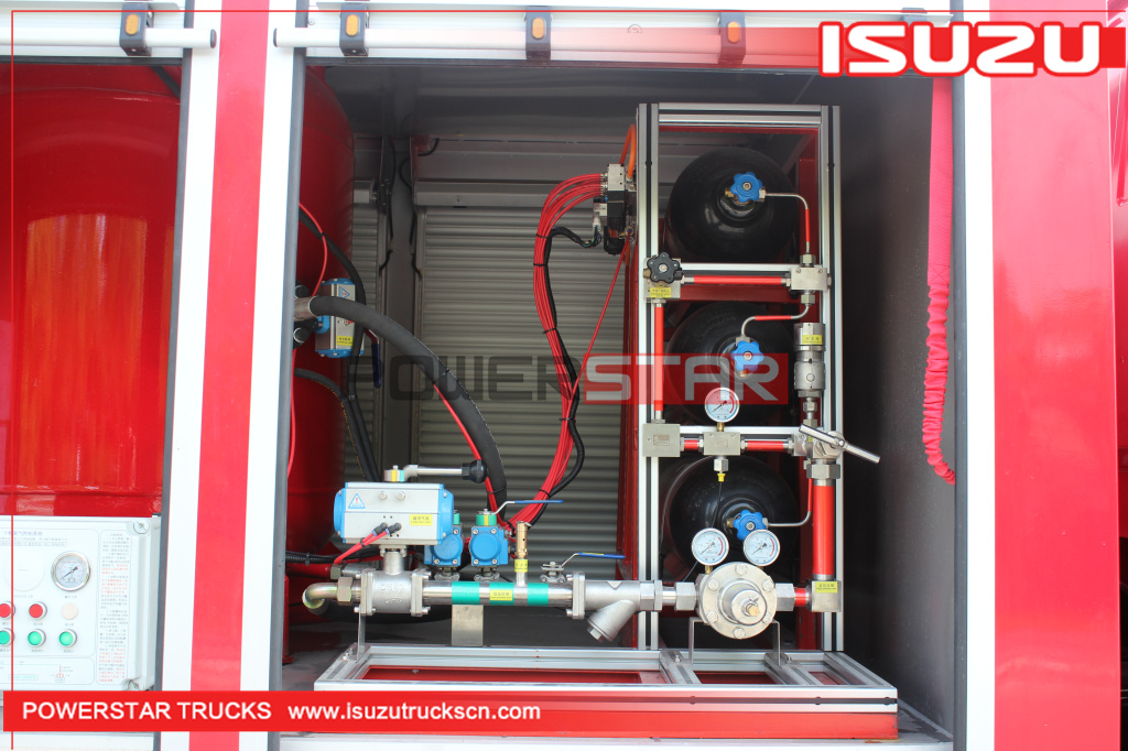 6Tons ISUZU FVR Water Foam Powder Tank Fire Fighting Trucks