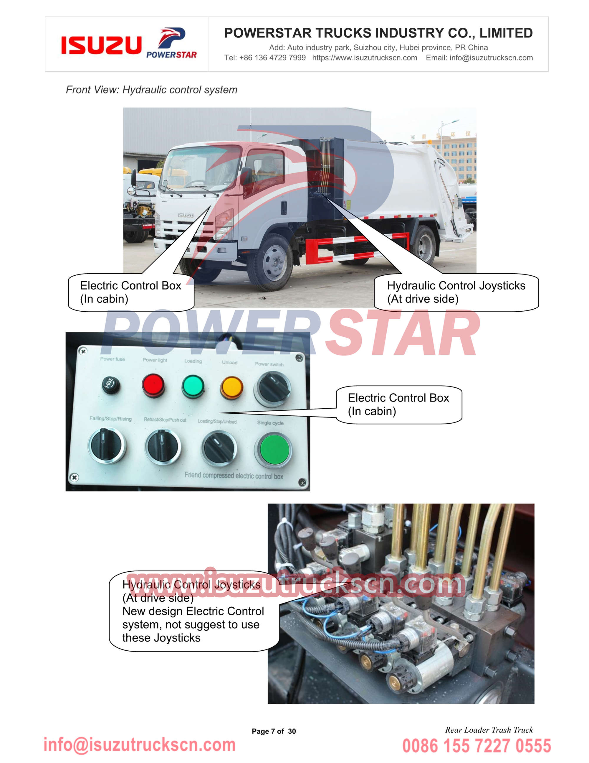 ISUZU NPR 8cbm rear end loader compactor truck operation manual