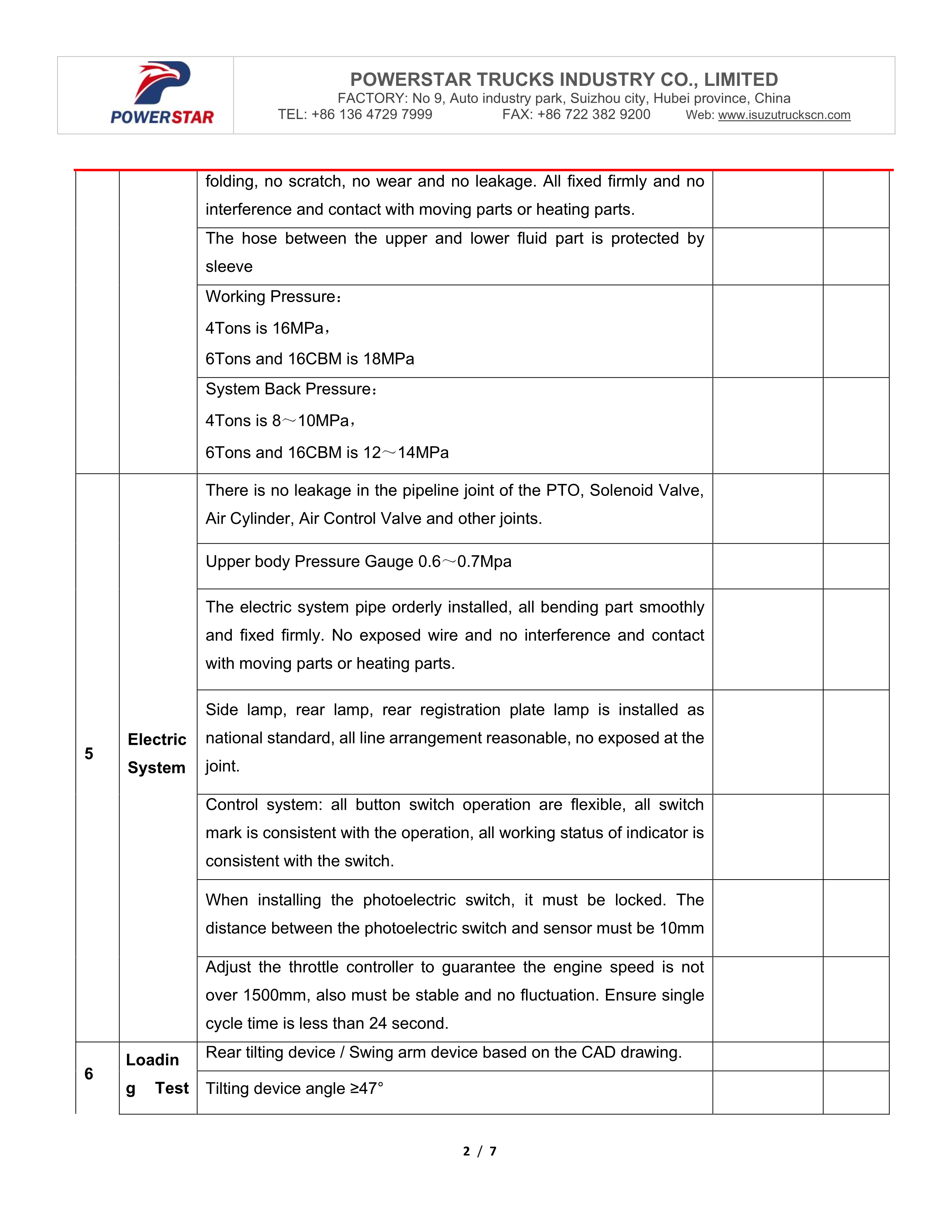 Isuzu Garbage Compactor Truck Quality Control Report