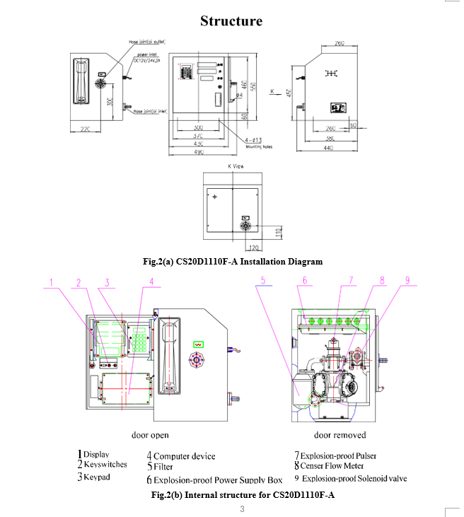 Isuzu ELF 700P 4x4 fuel tanker truck with dispenser and flow meter