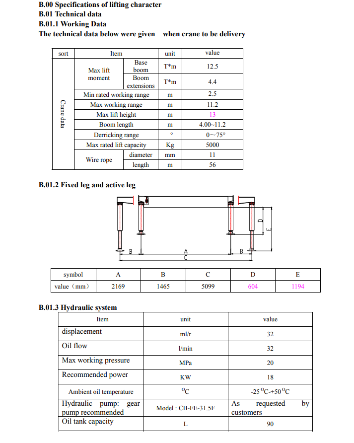 XCMG boom Crane for Isuzu 4WD off Road Crane Trucks