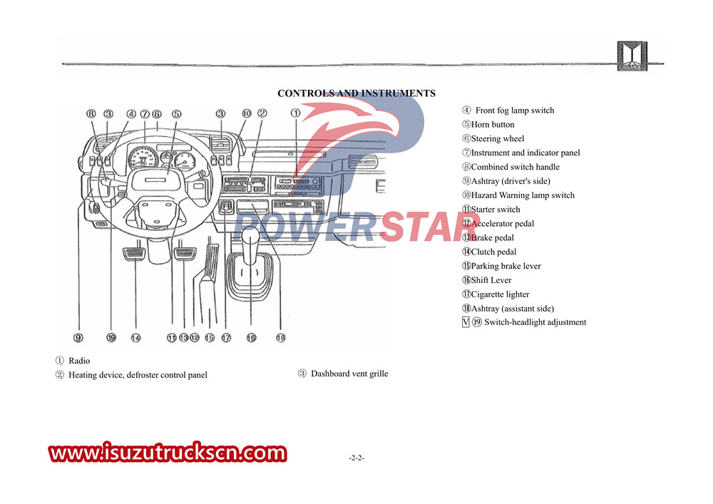 isuzu 100p special truck manual