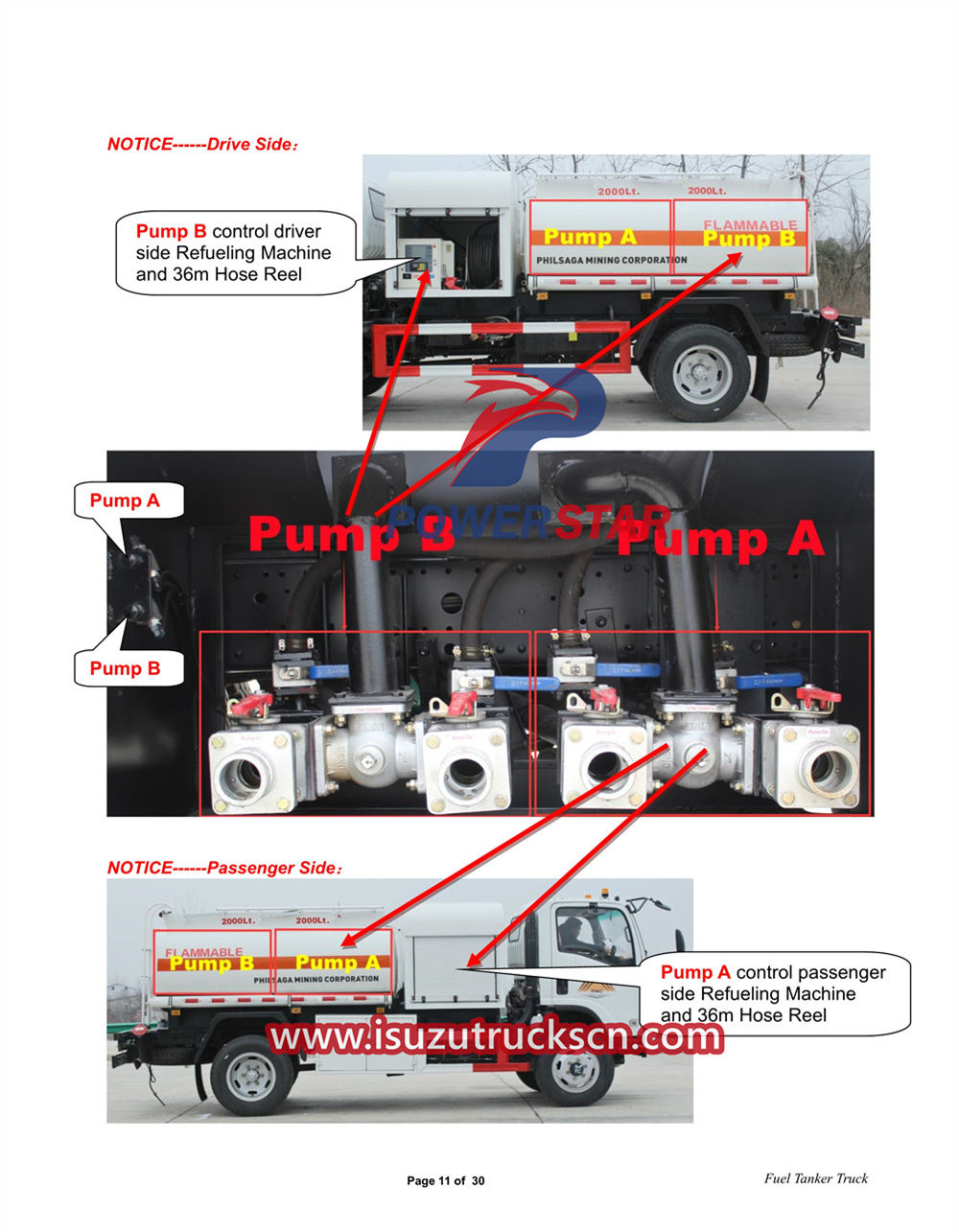  Isuzu 700P 4x4 combined fuel pump tanker truck