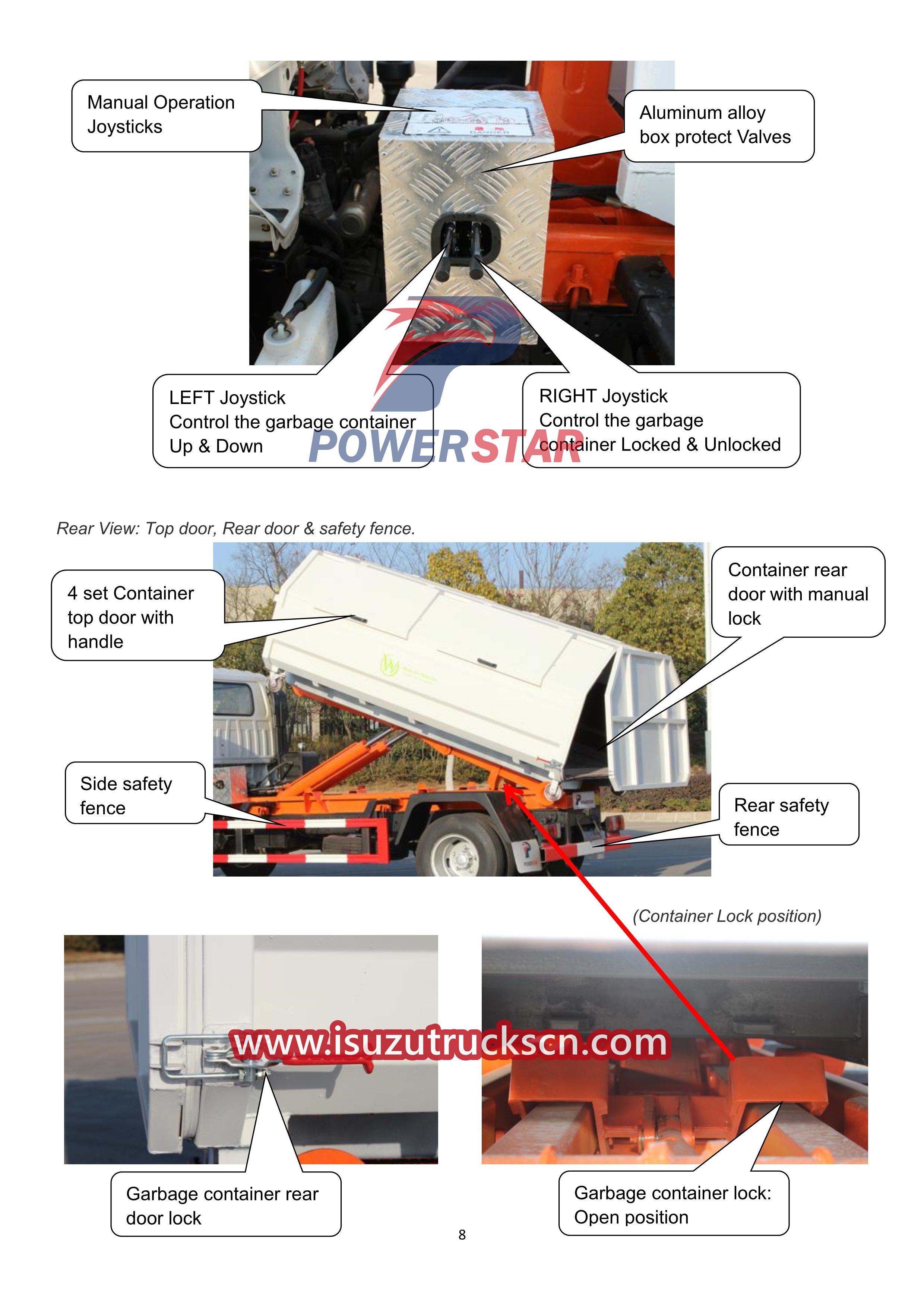  Isuzu ELF 600P hook loader truck manual