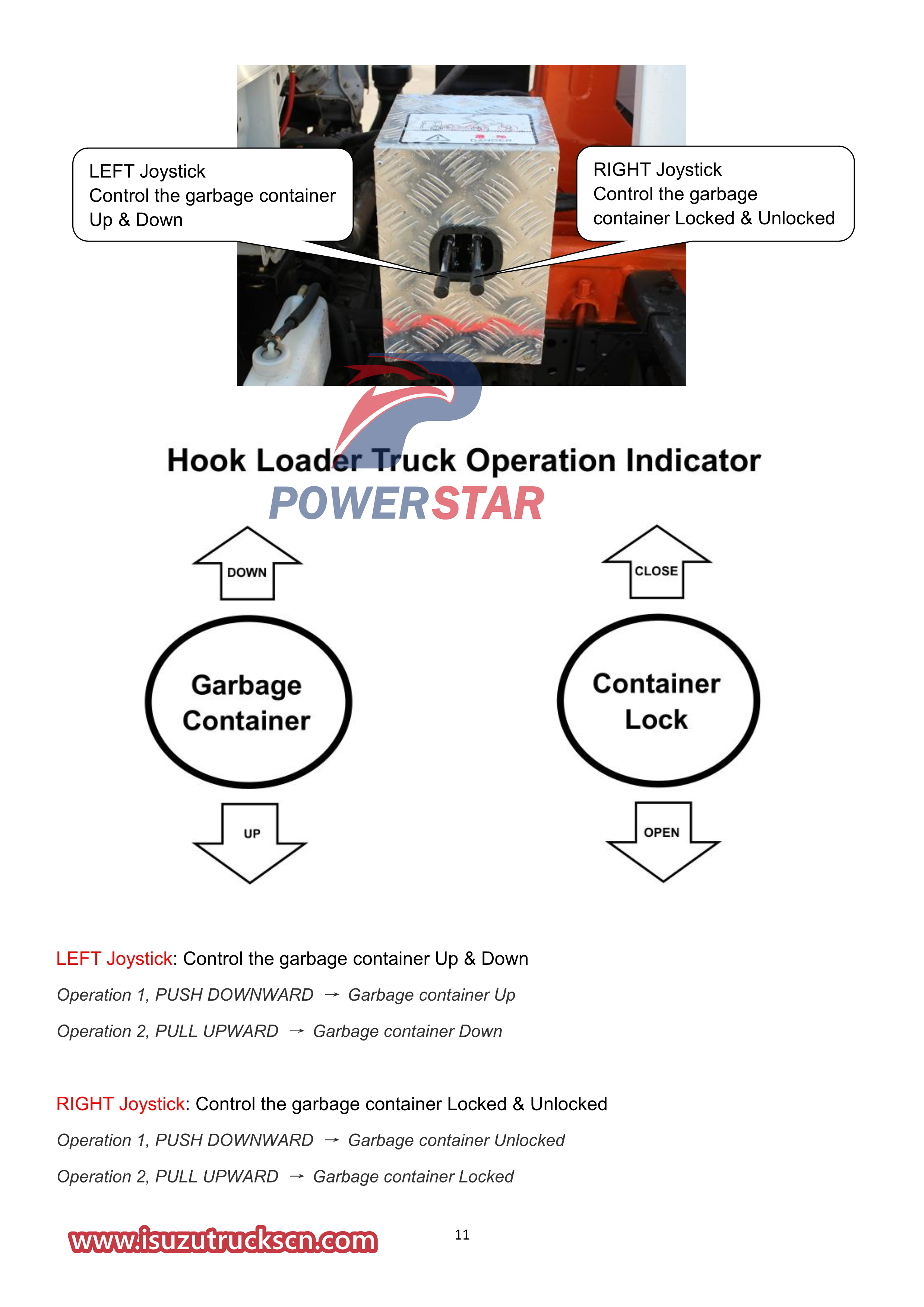  Isuzu ELF 600P hook loader truck manual