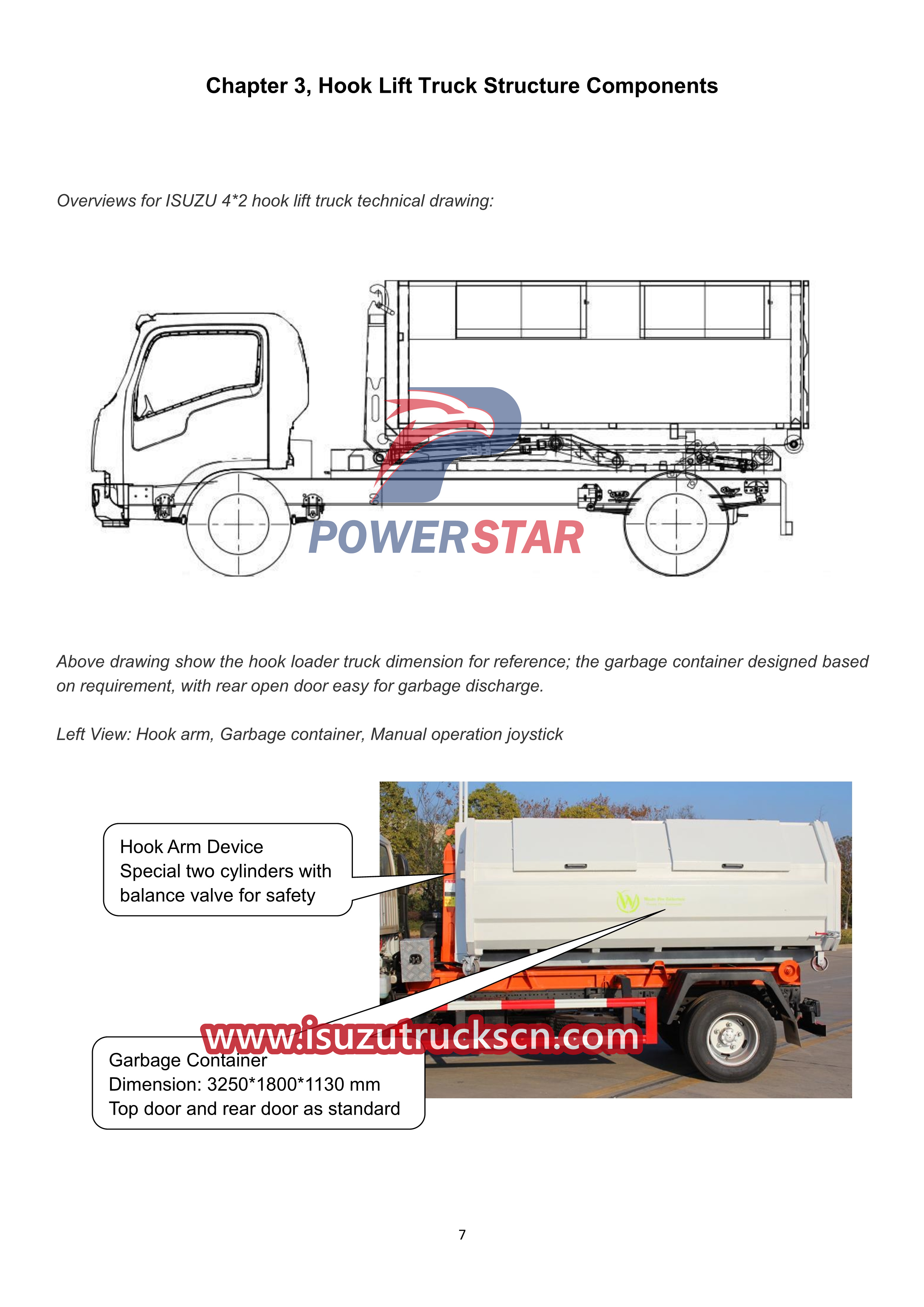  Isuzu ELF 600P hook loader truck manual