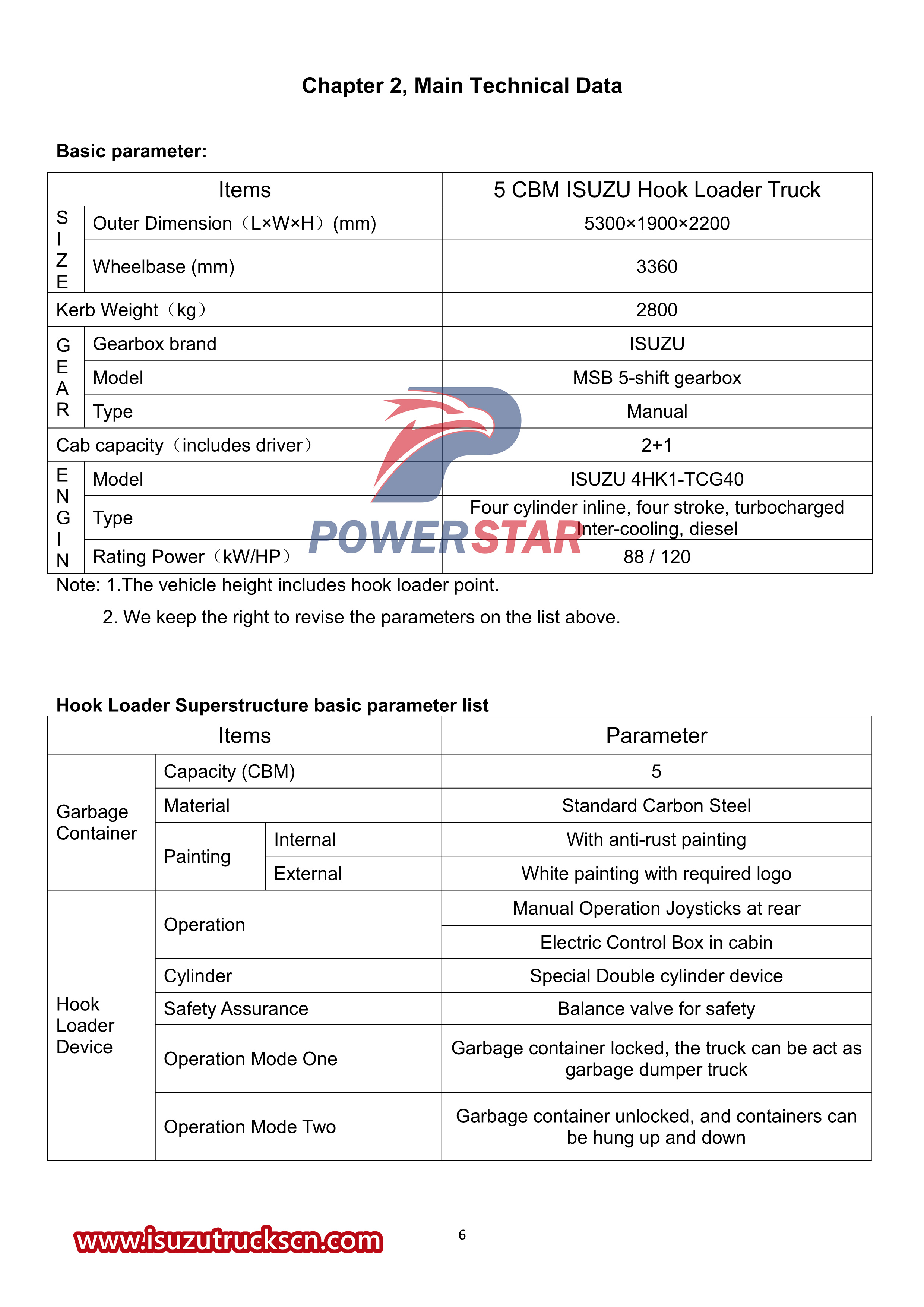  Isuzu ELF 600P hook loader truck manual