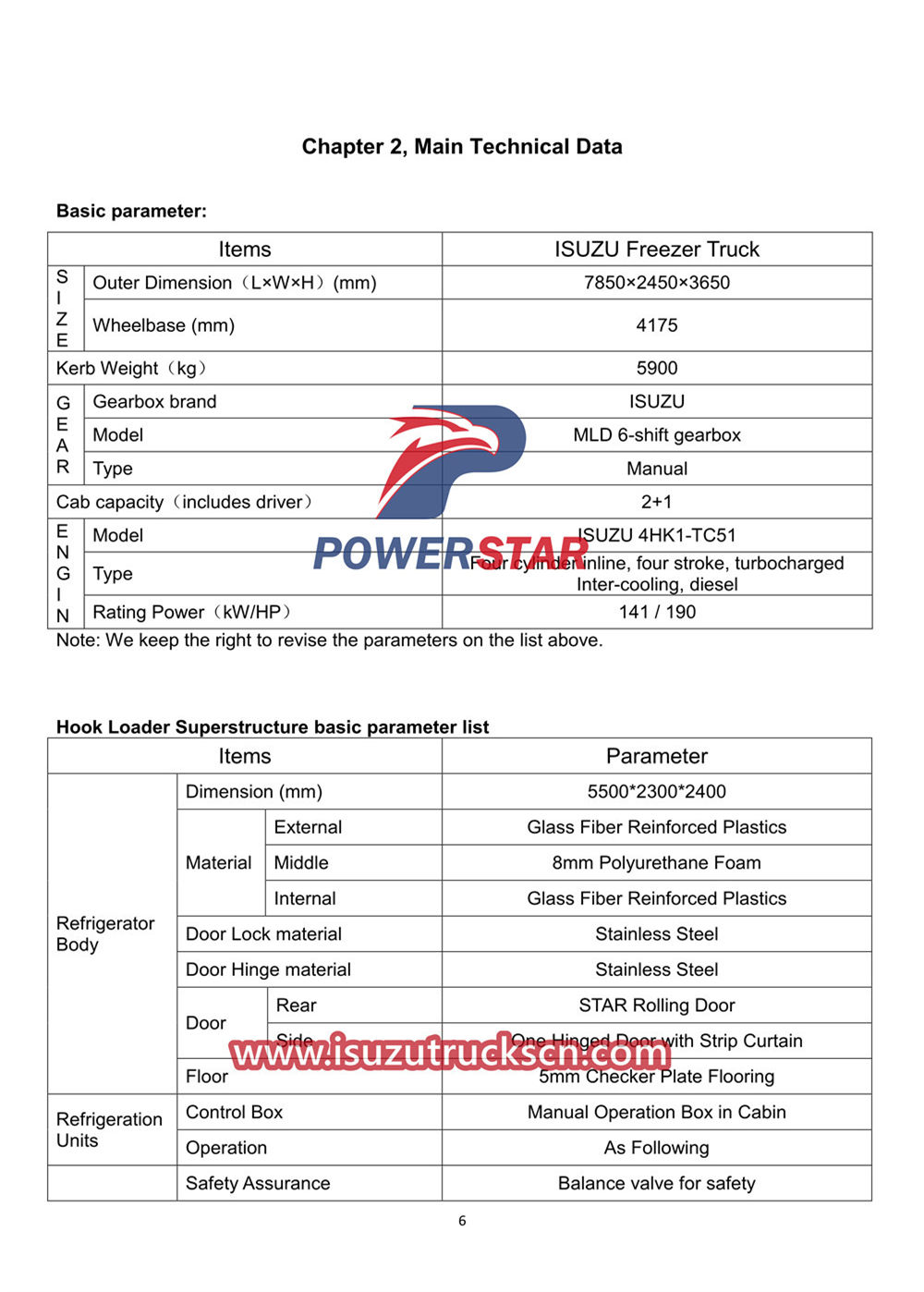 ISUZU ELF 700P Freezer Truck Owner's Manual