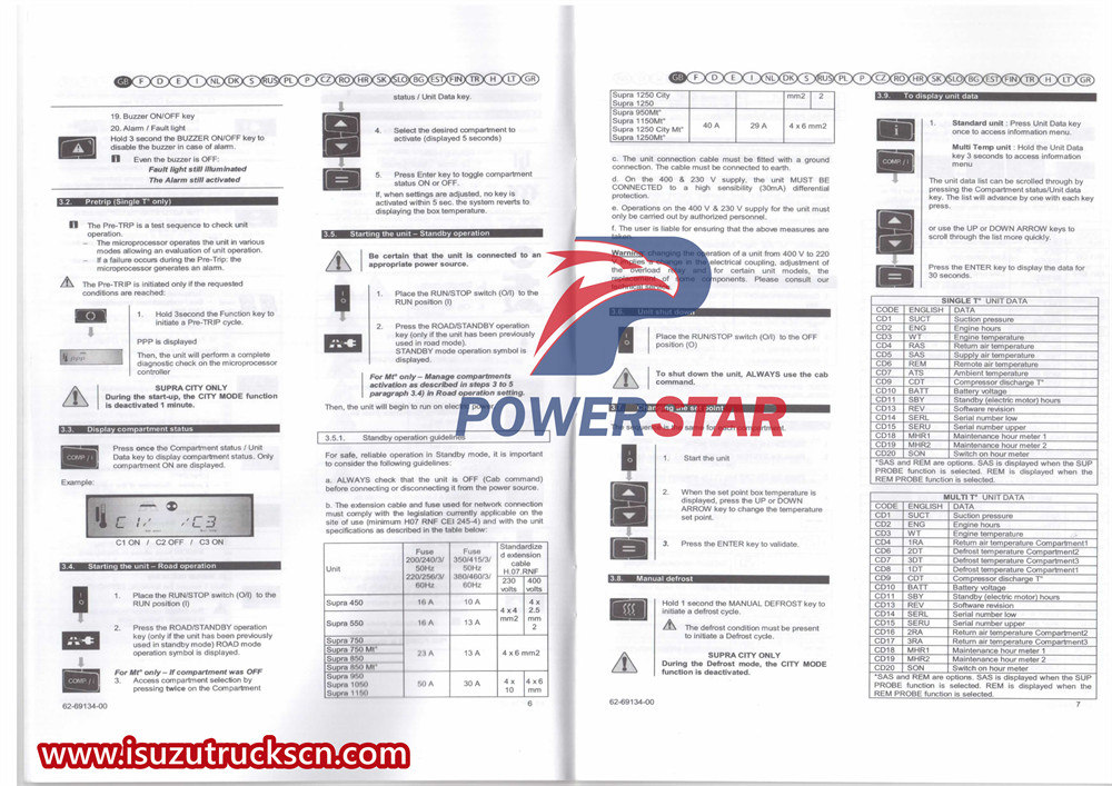 Isuzu freezer truck CARRIER SUPRA Independent refrigeration unit operation manual