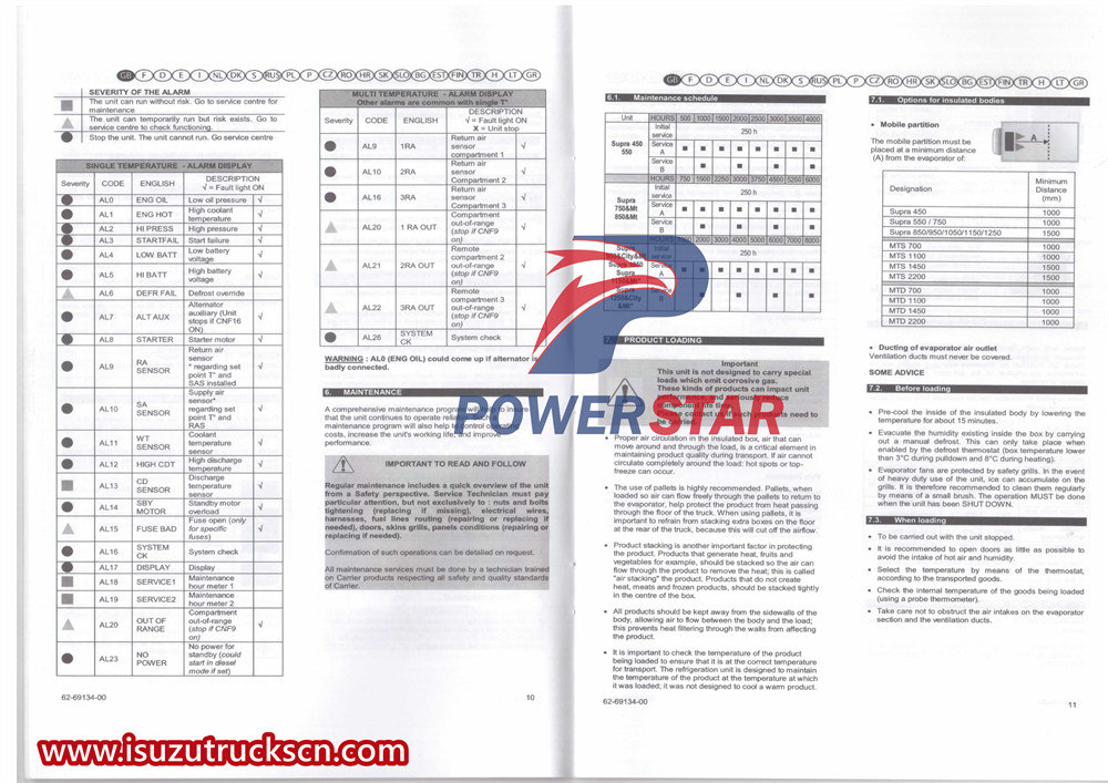 Isuzu freezer truck CARRIER SUPRA Independent refrigeration unit operation manual