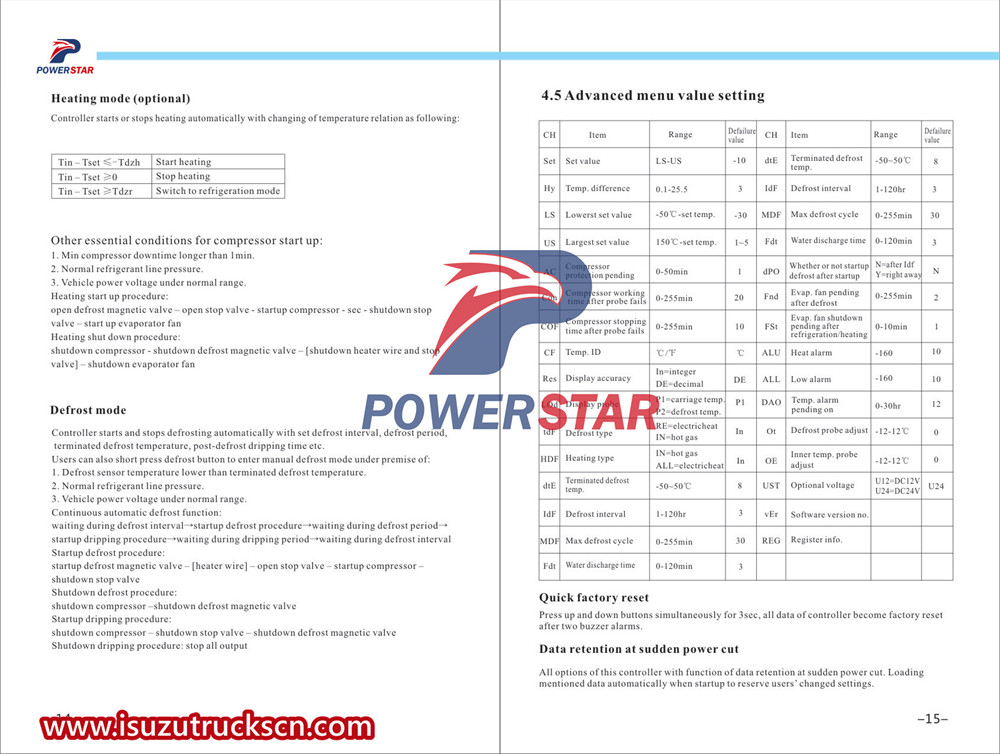 ISUZU Freezer Truck Non Independent Refrigeration Unit Operating Instruction Manual