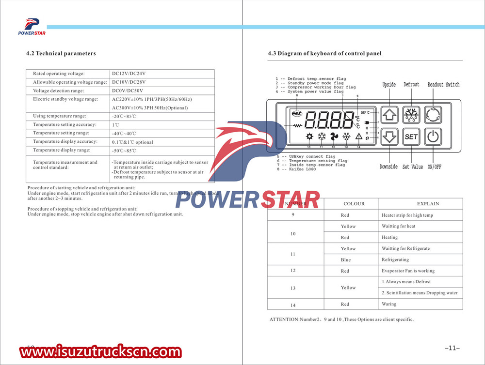 ISUZU Freezer Truck Non Independent Refrigeration Unit Operating Instruction Manual