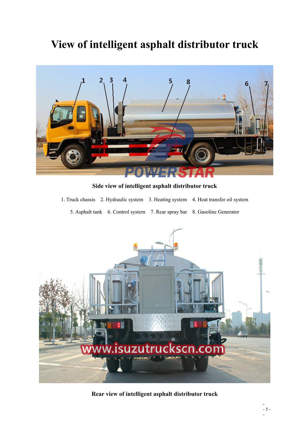 Isuzu FTR Intelligent Asphalt Distributor Truck User's Manual