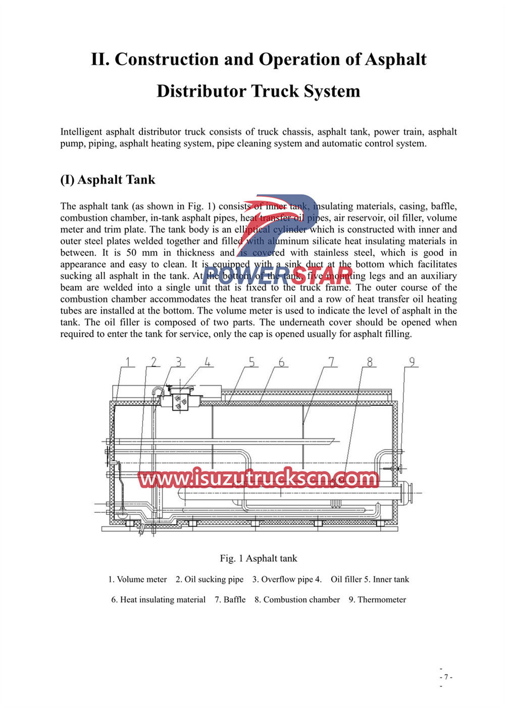 Isuzu FTR Intelligent Asphalt Distributor Truck User's Manual