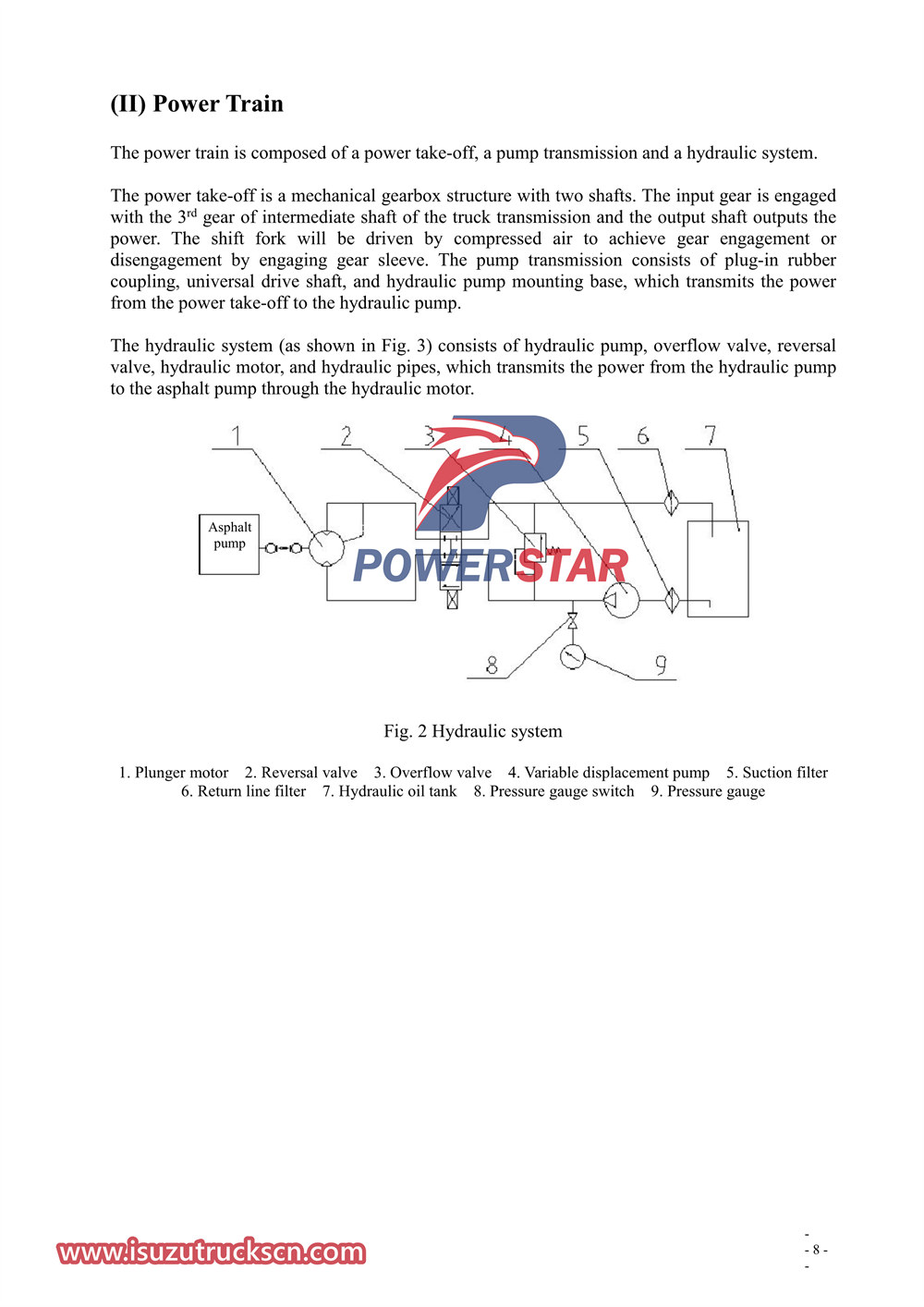 Isuzu FTR Intelligent Asphalt Distributor Truck User's Manual