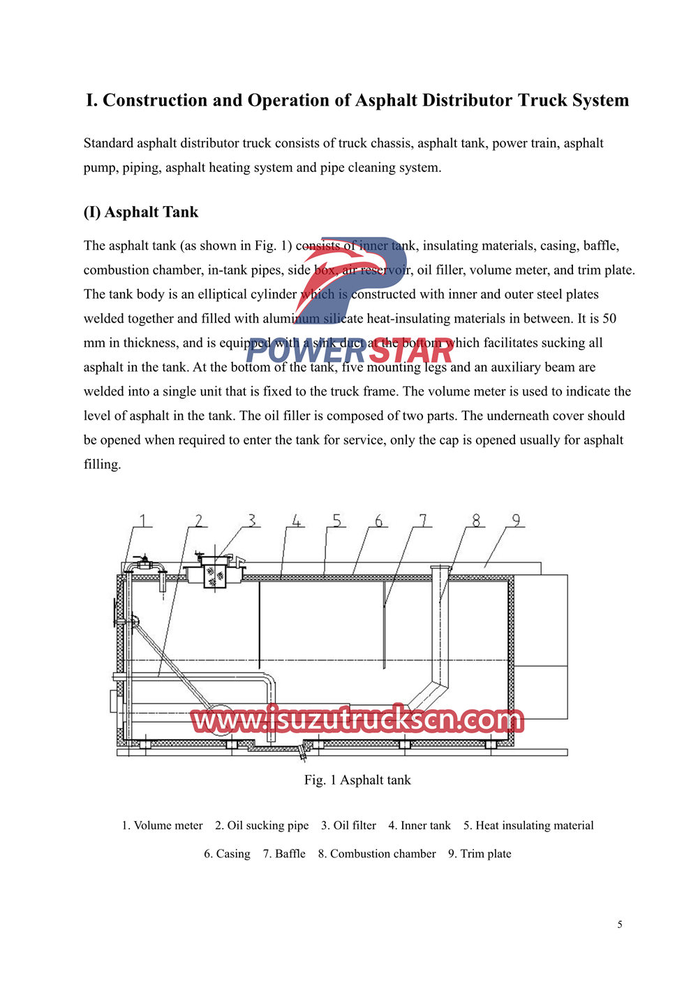 Isuzu Semi-Automatic Asphalt Distributor Truck User’s Manual 