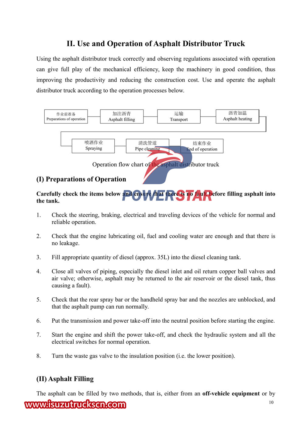 Isuzu Semi-Automatic Asphalt Distributor Truck User’s Manual 