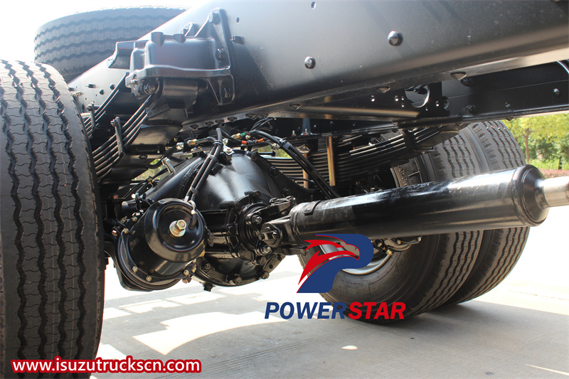 Rear axle