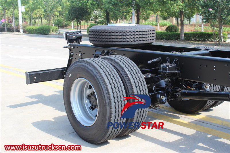 Rear axle