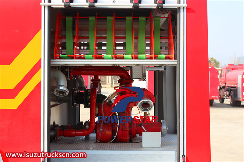 water pump system