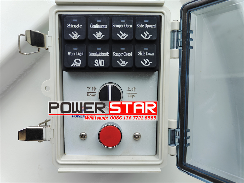 Electric control box